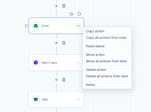 The action step menu, with the copy, move and delete options